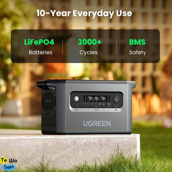 Зарядная станция Ugreen Power Roam 2000Вт (2048Вт/г) AC,MPPT,UPS,WIFI/BT Т860301 фото