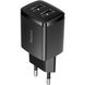 Зарядний пристрій Baseus Compact Charger 2U 10.5W EU Black (CCXJ010201) CCXJ010201 фото 1