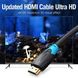 Кабель Vention HDMI-HDMI, 1.5 м, v2.0 (AACBG) AACBG фото 3