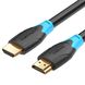 Кабель Vention HDMI-HDMI, 1.5 м, v2.0 (AACBG) AACBG фото 1