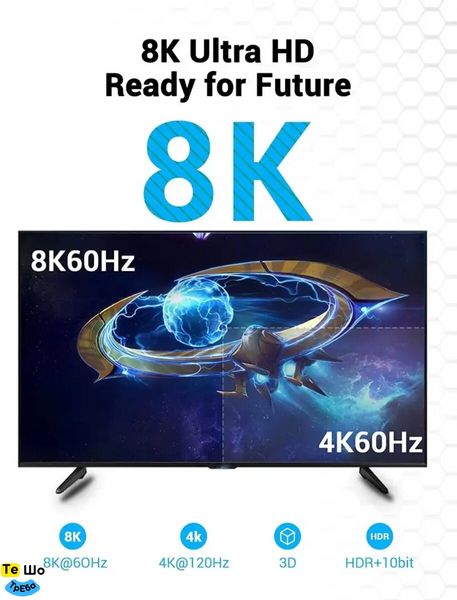 Кабель Vention HDMI-HDMI, 1.5 м, v2.1, (AANBG) AANBG фото