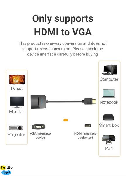 Адаптер Vention Adapter HDMI M to VGA F (42154) 42154 фото