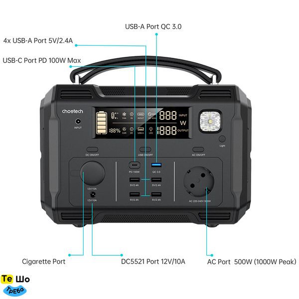 Зарядная станция Choetech BS004 (500Вт/г) QC 3.0, USB-C PD100 Вт Т840228 фото