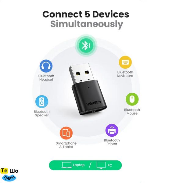 Адаптер UGREEN CM390 USB Bluetooth 5.0 Adapter (UGR-80889) UGR-80889 фото