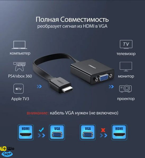 Адаптер UGREEN MM103 HDMI to VGA Converter 25cm (Black) (UGR-40248) UGR-40248 фото