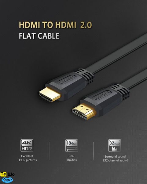 Кабель UGREEN ED015 HDMI Flat Cable 2m (UGR-70159) UGR-70159 фото