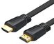 Кабель UGREEN ED015 HDMI Flat Cable 2m (UGR-70159) UGR-70159 фото 1