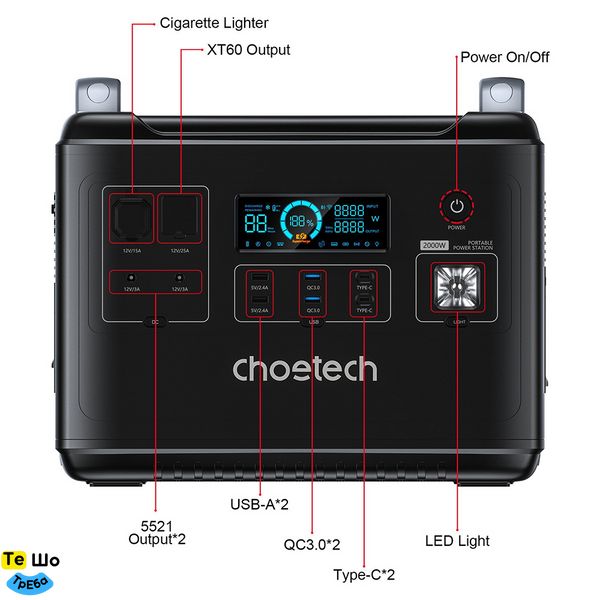 Зарядная станция Choetech BS006 (2000Вт/г) LiFePo4,MPPT, UPS, USB-C PD100 Вт Т840230 фото